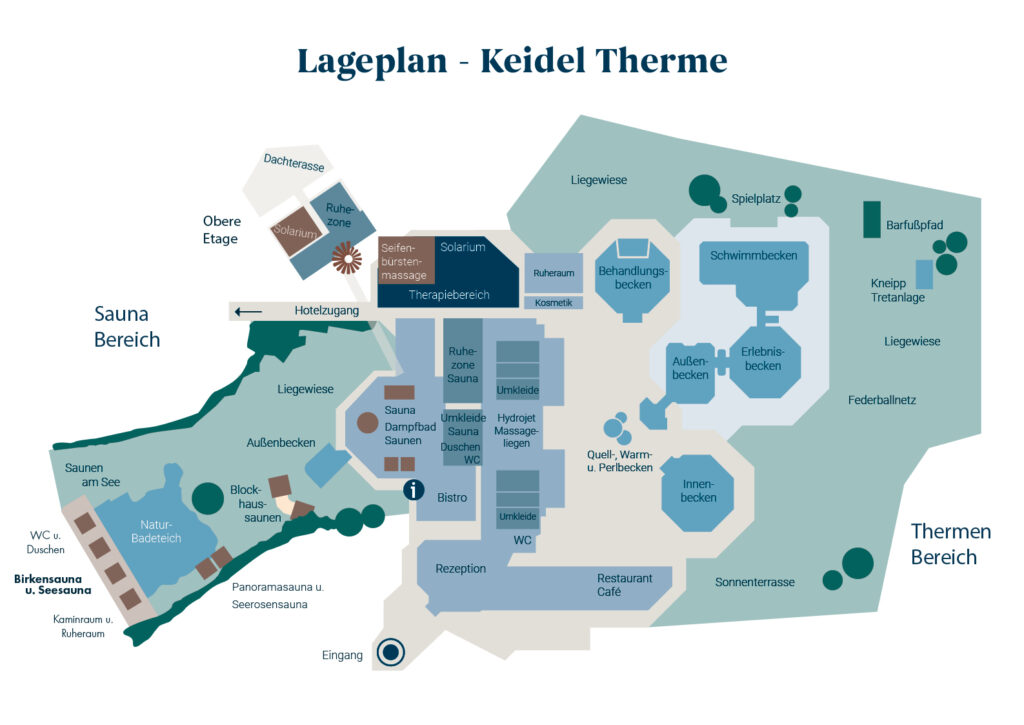 Lageplan Keidel Therme: Lageplan der Keidel Therme mit den Bereichen Sauna, Thermalbecken, Behandlungsräume, Entspannungszonen, Restaurant, Rezeption und Gartenbereiche, alle in deutscher Sprache beschriftet.